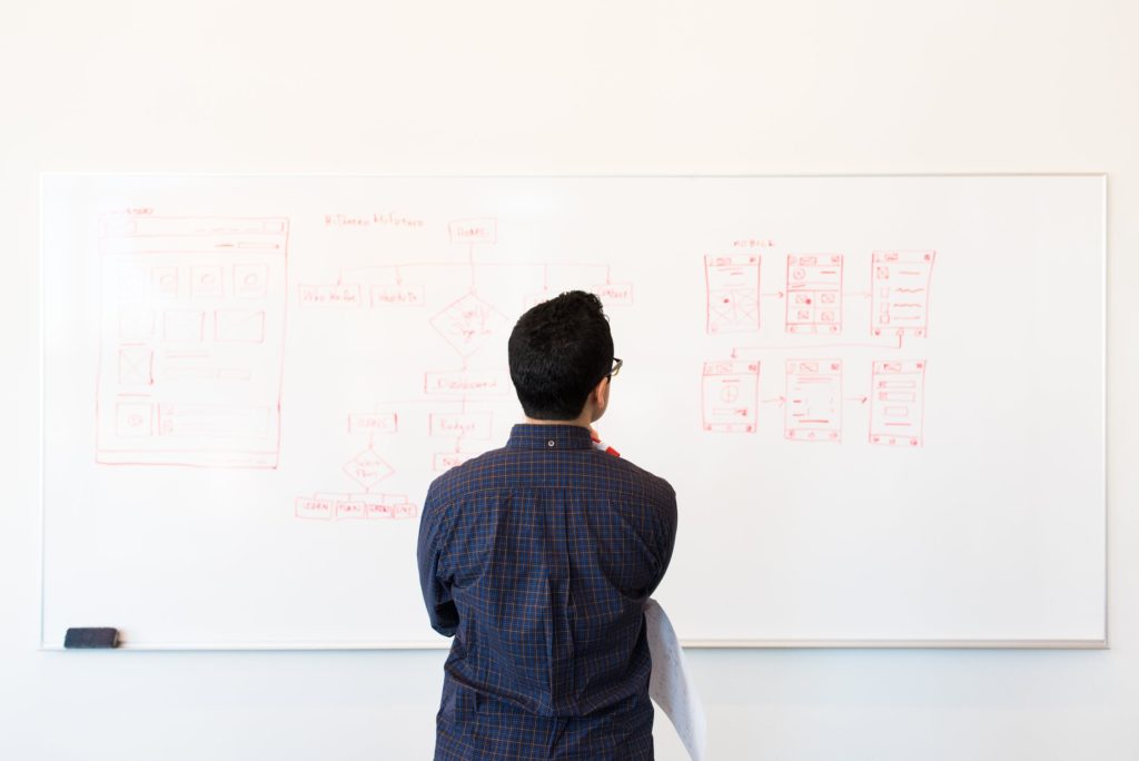 A man standing in front of a whiteboard.